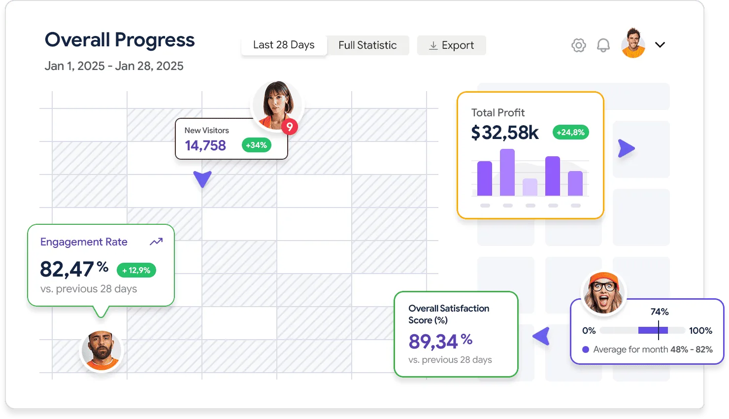 Achieve more with better workflows - kaiyun